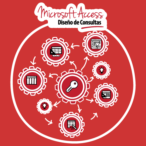 Curso Microsoft Access diseño de consultas